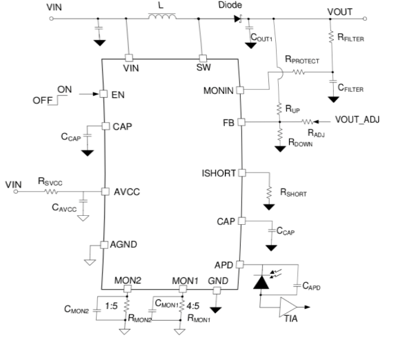 圖6:TPS61391典型電路應用